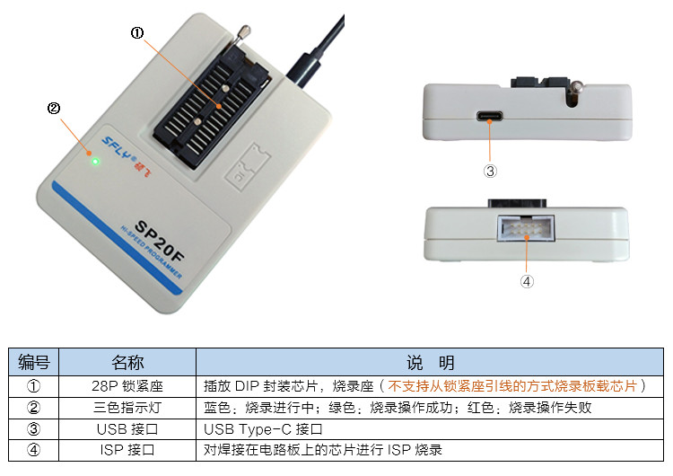 j9九游会首页入口SP20F编程器